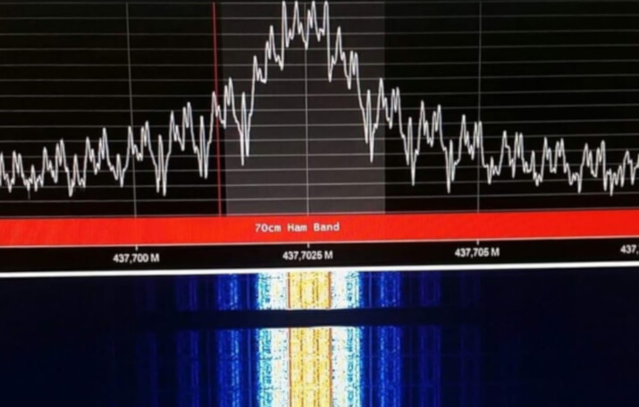 Frequency chart on monitor screen